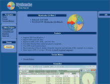 Tablet Screenshot of mysticache.techidiots.net